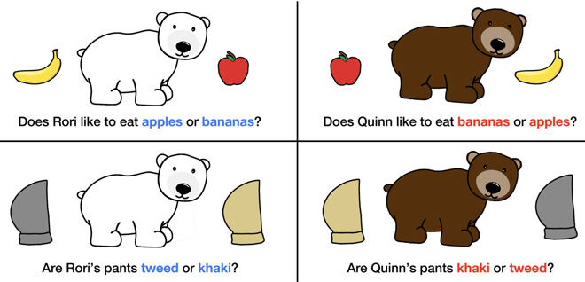 Comment amener un tout-petit à faire ce que vous voulez